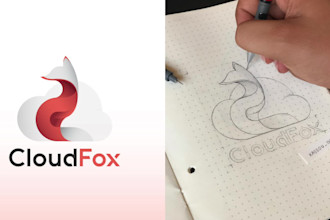 Handcrafted 3D and mascot logo preview by Kassou on Fiverr Pro