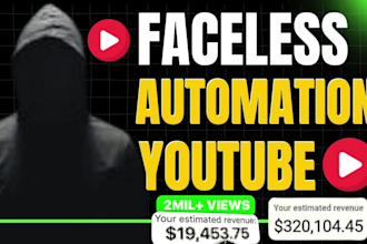 automate your profitable, cash cow, cash cow youtube channel