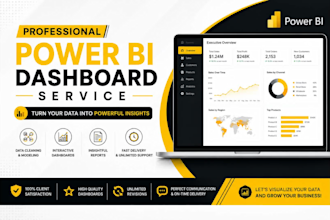 design interactive power bi reports with power query and dax