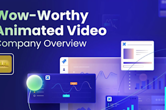 do saas explainer video saas demo saas video software explainer