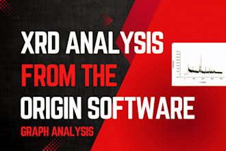 do xrd graph analysis using origin software