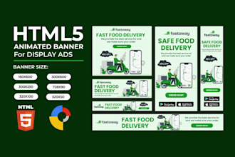 design HTML5 animated banner ads for google display campaign