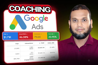 do google ads conversion rate optimization, adwords cro