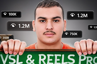 edit instagram reels, tiktok, iman gadzhi hormozi style, vsl