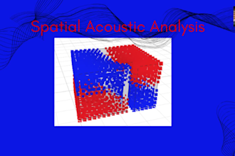 design a custom acoustic treatment layout for your studio