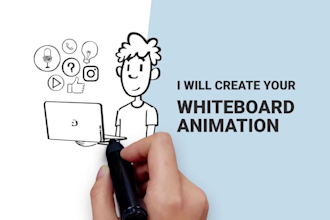 create a whiteboard animation explainer video