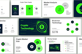 design corporate presentation in powerpoint