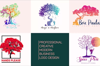 design a minimal logo to elevate your brand identity