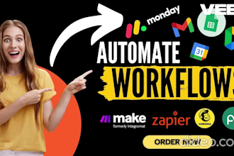 automate workflows with zapier, make and n8n