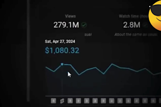 create automated cash cow, cash cow youtube, cash cow channel, cash cow