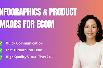 design stunning amazon product infographic