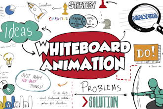 create an engaging whiteboard animation or 2d explainer video
