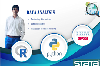 do data cleaning, analysis, visualization, and reporting using r programming