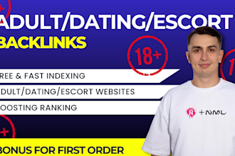 create dating backlinks from niche related websites with a guarantee