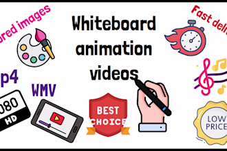 do whiteboard explainer videos by videoscribe software