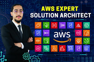 be AWS cloud architect to fix AWS cloud computing issues