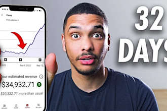 do automated cash cow cash cow videos cash cow youtube cash cow channel