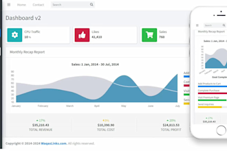 build scalable responsive web applications and softwares