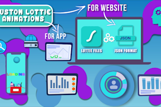 create a personalized lightweight lottie gif webm files