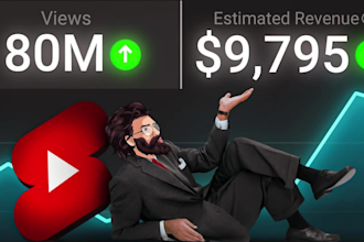 create and automate high performing youtube cash cow channel for passive income