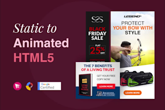 convert static to animated HTML5 banner ads