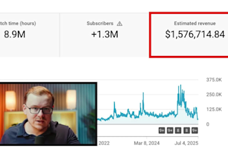 monetize cash cow youtube shorts, automated cash cow channel, cash cow video