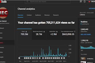 create automated cash cow videos, cash cow youtube, cash cow channel, cash cow