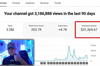 monetize cash cow youtube short, cash cow channel, cash cow videos, cash cow