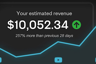 create and grow evergreen automation channel, cash cow video, faceless video