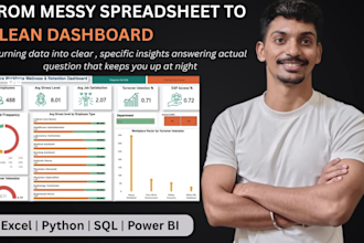 be your data analyst for power bi interactive dashboards
