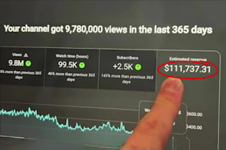 setup money making automated cash cow with optimized youtube video