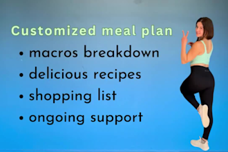 provide custom meal plans with recipes and shopping list
