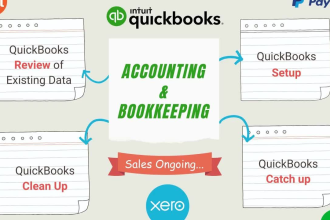 do quickbooks clean up and quickbooks setup bookkeeping