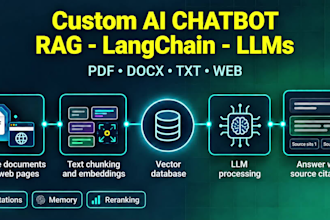 build a custom ai chatbot with rag, langchain, and llms