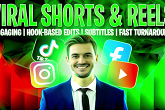 be viral short form video editor for tiktok, reels and youtube shorts