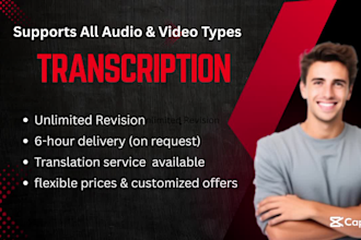transcribe video and audio transcription in german, dutch, swiss german