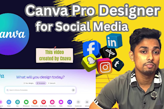 design canva pricing guide, fashion lookbook for your business or brand