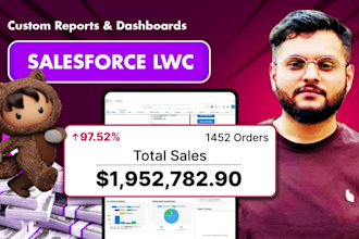 setup salesforce reports dashboards and be lwc developer app