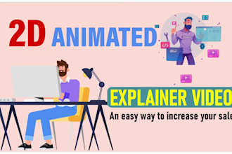 create custom 2d explainer video animation