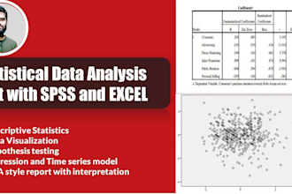 do statistical data analysis with excel, spss and amos