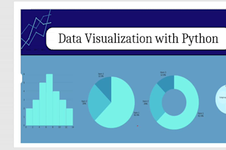 create python data visualizations