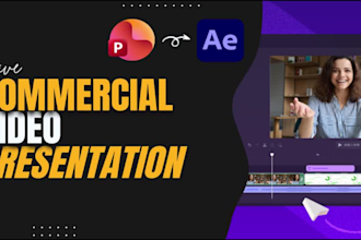 create video presentation for commercial and corporate use