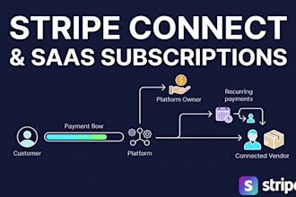 integrate stripe connect and saas subscriptions