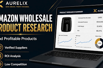 find profitable amazon wholesale products with suppliers