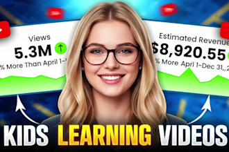 create kids learning videos, kids videos for youtube animation for kids
