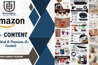 do amazon a plus content I standard and premium content I ebc brand content