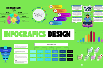 design professional infographics, charts, maps, diagrams, and PPT slides