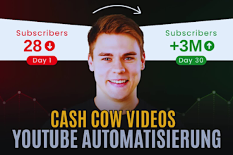 erstellen sie youtube automatisierungs und cash cow videos