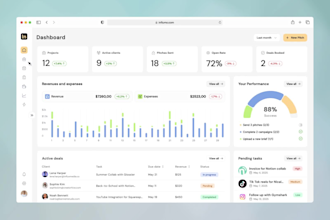 software developer odoo, booking system, kpi, gps, tableau dashboard, zoho