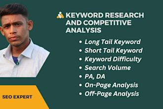 do ahrefs keyword research and competitor analysis for ranking